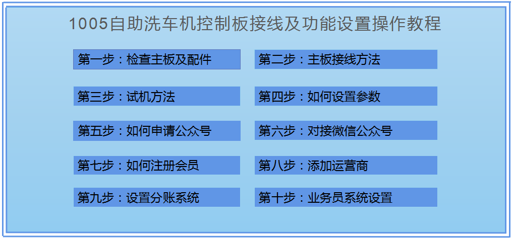 1665216865278589.png 目录图.png